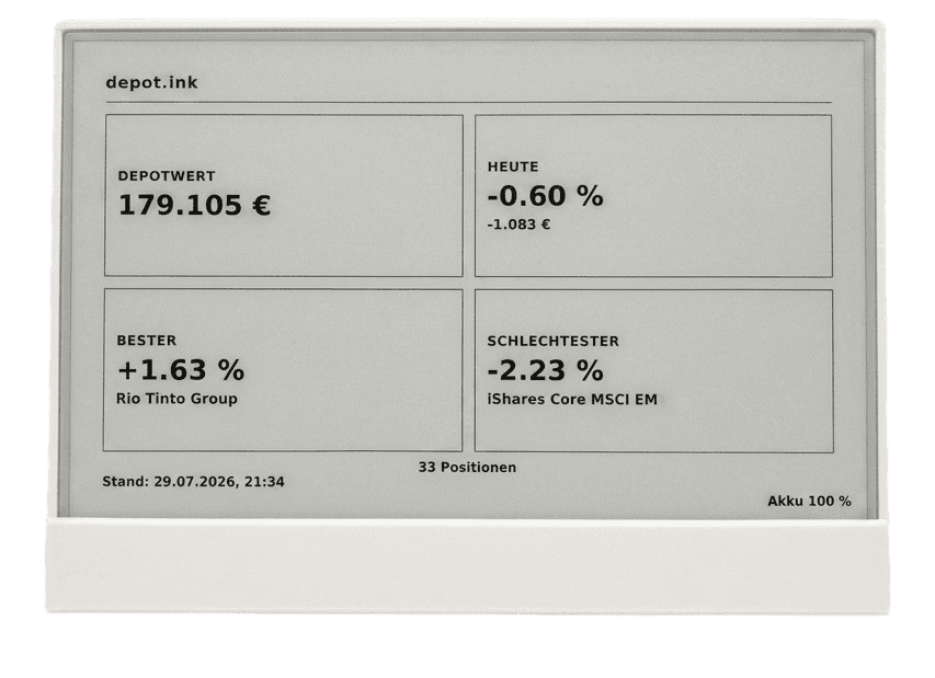 depot.ink E-Ink-Display mit Depotwert und Tagesentwicklung